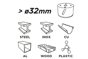 Graphite adapter körkivágóhoz 32x105mm